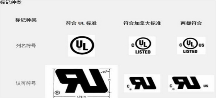 The meaning of various marks on the circuit board