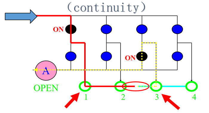 Introduction to PCB testing